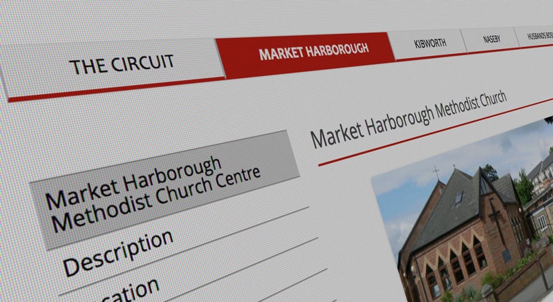 Featured image for “Market Harborough Methodist Church”
